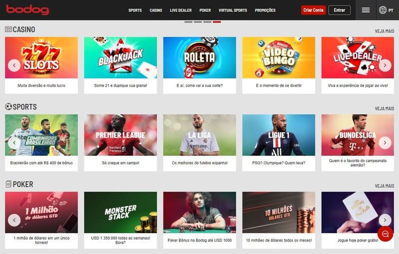 Guia de cassino online para principiantes no Bodog 2023