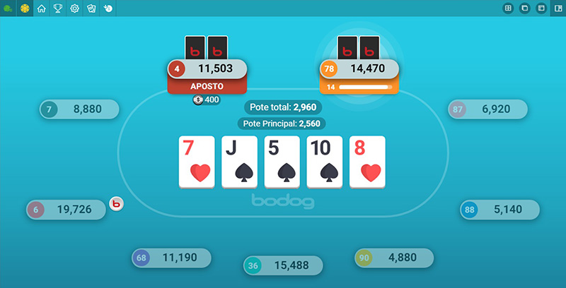 Aprenda a jogar poker em menos de três minutos