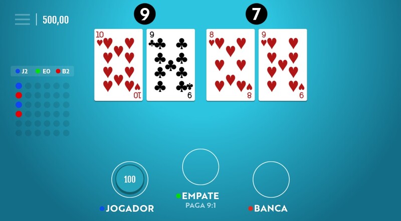 As principais dicas para jogar Blackjack na Bodog