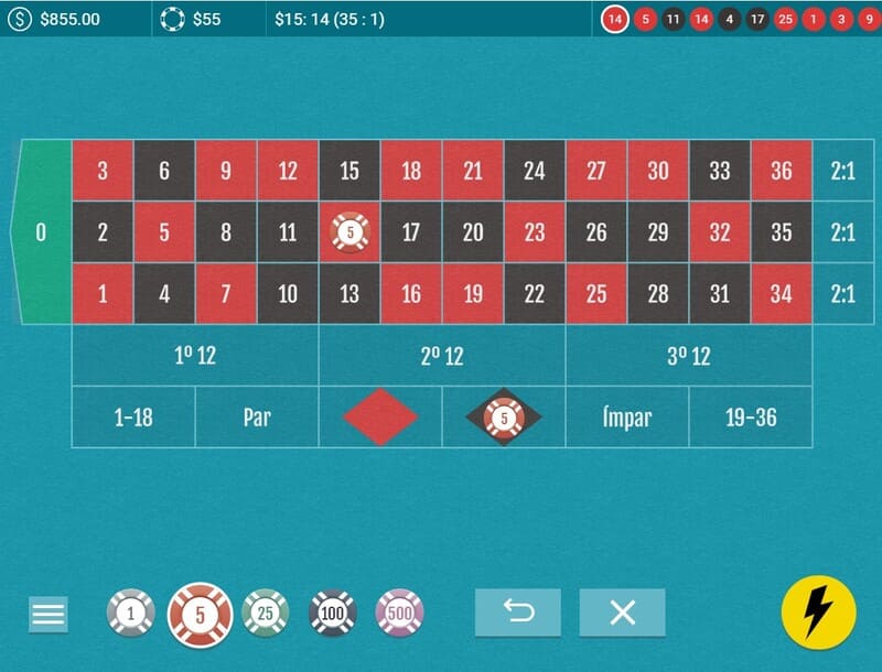 Apostas na Roleta: Explicação, Tabela de apostas