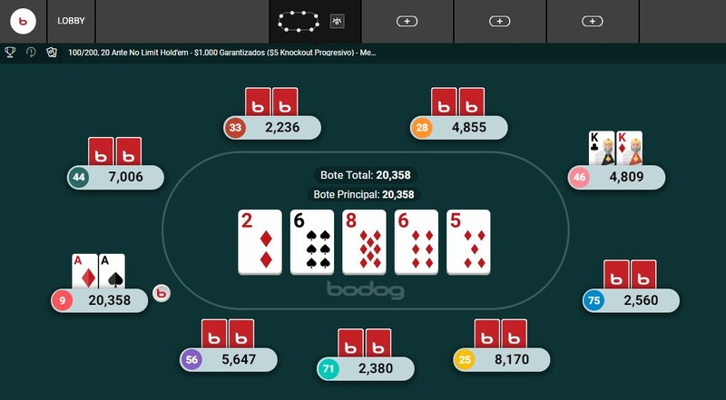 Os três tipos de Poker mais conhecidos