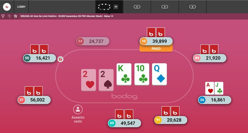 Diferenças entre poker clássico e Texas Hold'em - Sortimentos Jogos Online