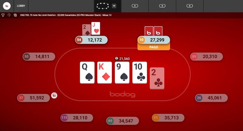 Regras Texas Holdem Poker