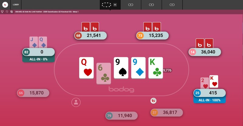 ganancia poker online