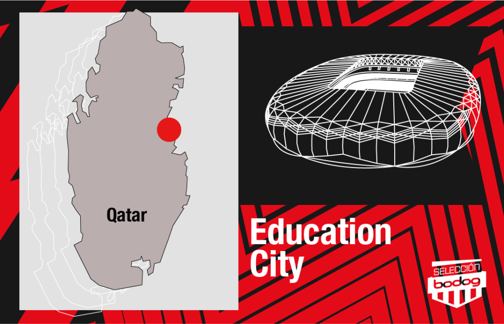 Mapa education city