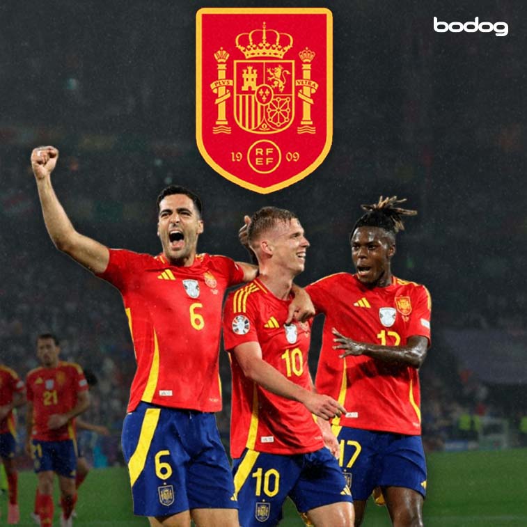 O futebol da Espanha e as apostas com a Bodog