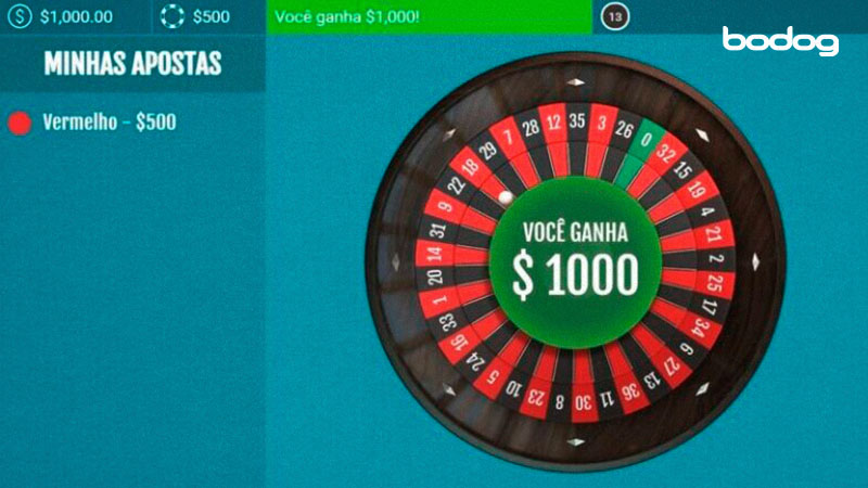 jogos de cassino vencedores