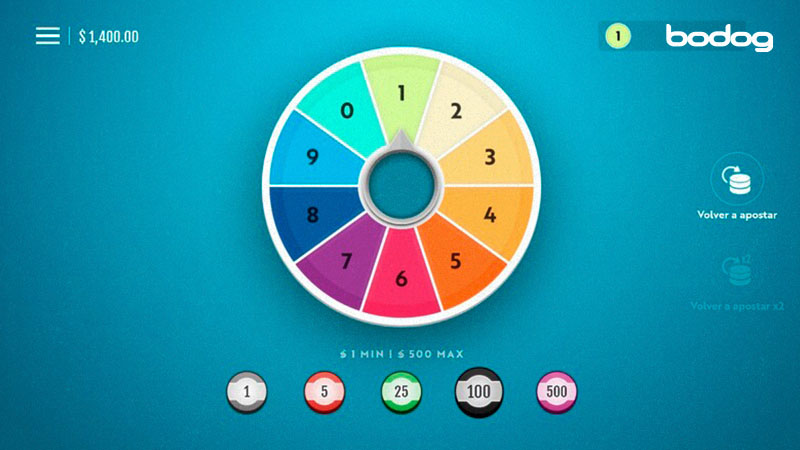 spin the wheel online