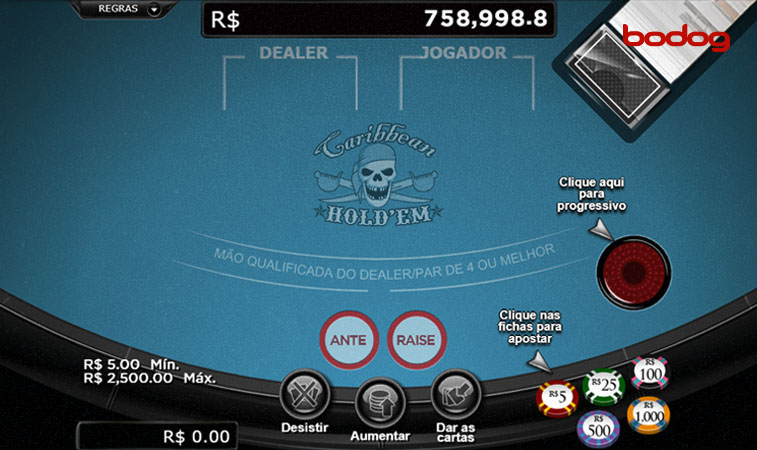 Jackpot progressivo de Caribbean Hold’em