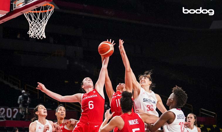 istória e fundação dos times de basquete do Canadá