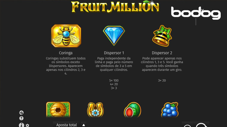 Regras do jogo no Fruit Million