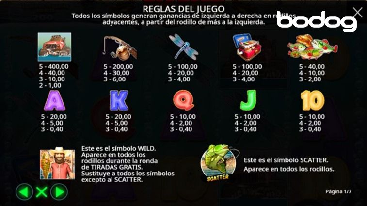 Big Bass Splash reglas juego